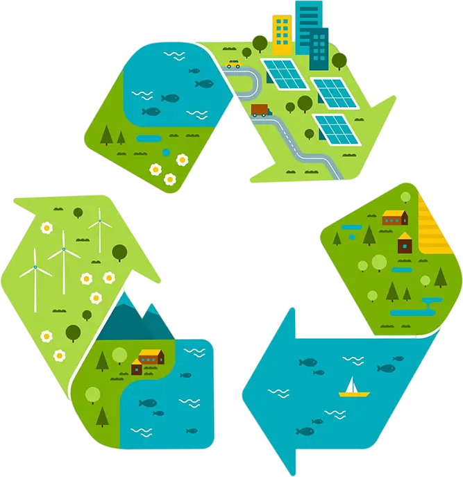 Recycling symbol with renewable energy elements.